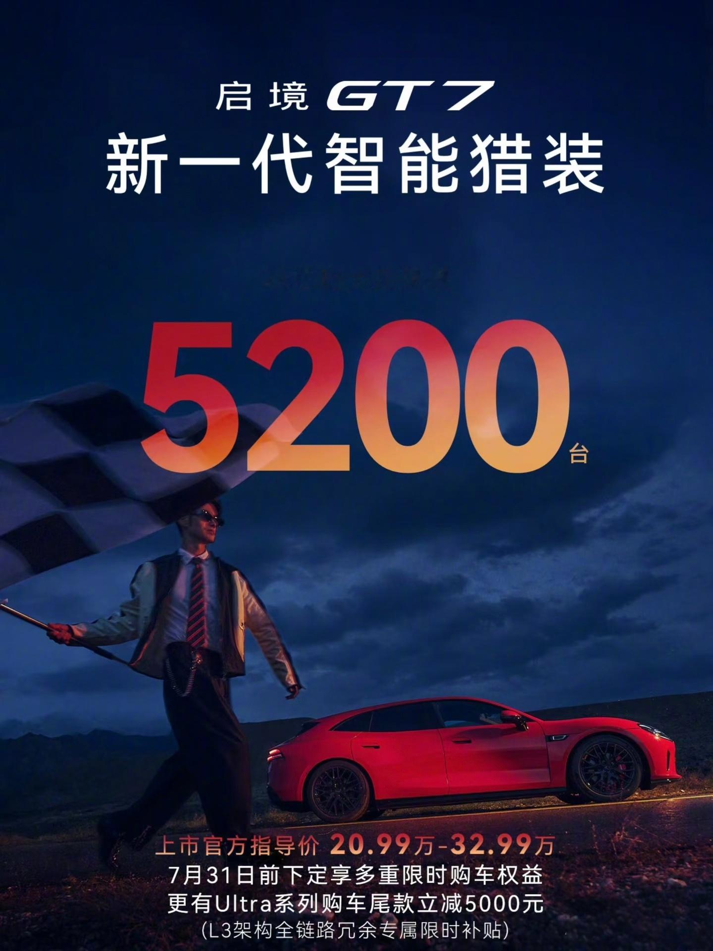 启境6月26日晚正式上市，24小时大订破5200台。刚看到确切数据，7月批发交付