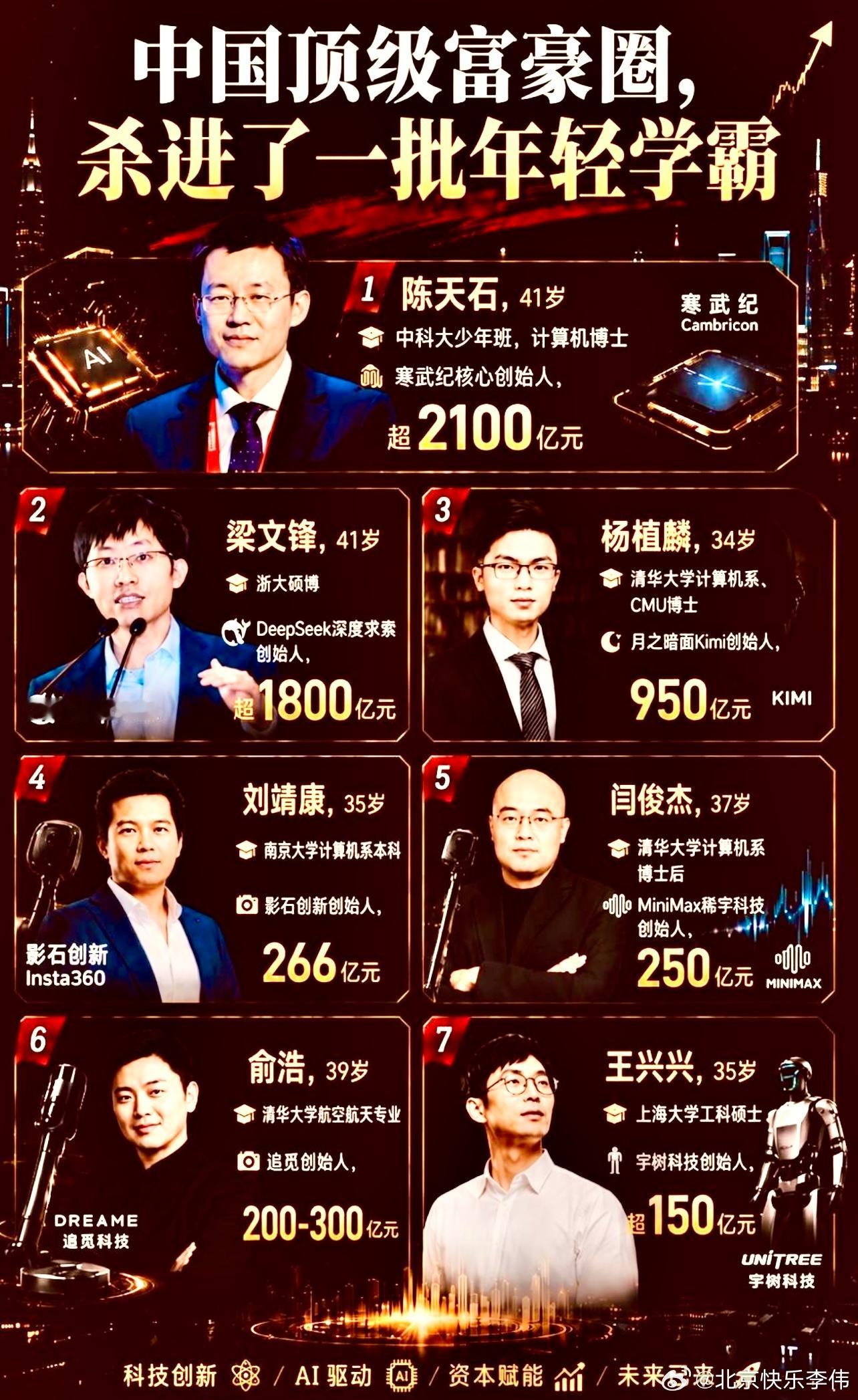 A股市场中铟储量最多的公司是锡业股份（000960）。该公司铟资源储量位居全球第
