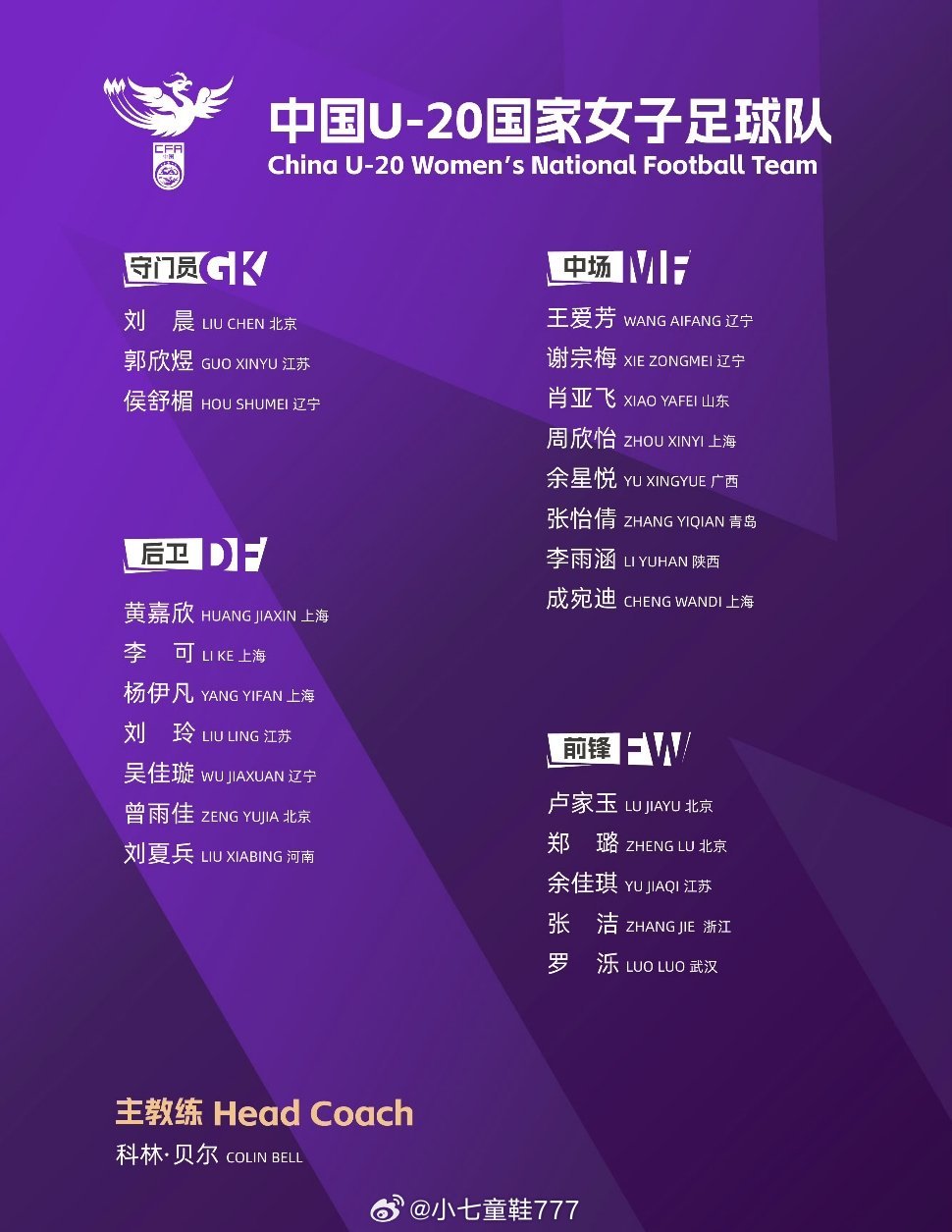 武汉车谷江大女足球员罗泺入选新一期中国U20女足集训名单，将于2026年3月28