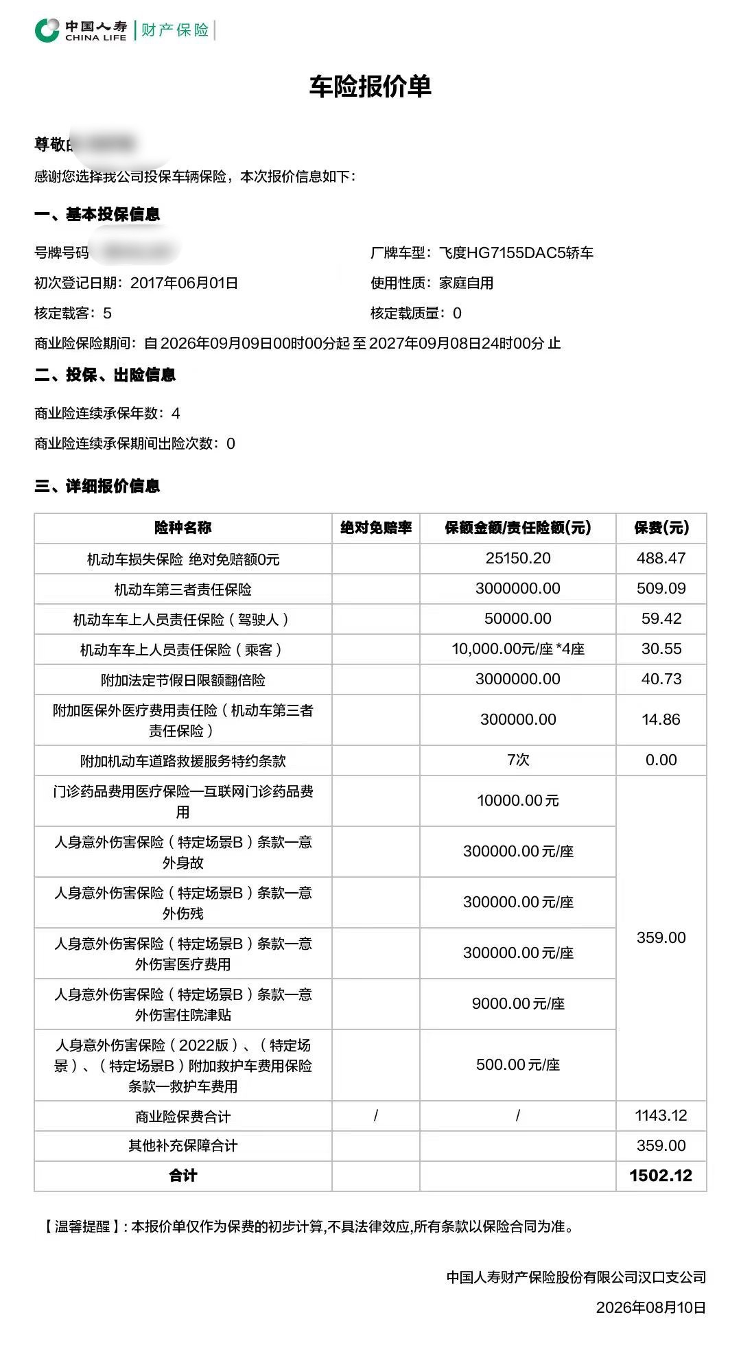 我的飞度从来没出过险现在保险还得1500感觉有点小贵