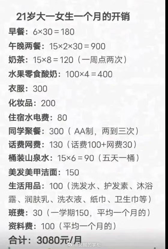 再次提醒大家，尤其是年轻人，一定要对钱有概念，不要掉入身边的消费陷阱。刷到一个大