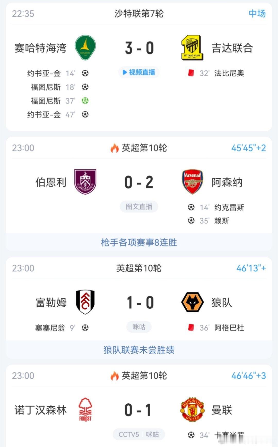 神奇比分 ​​​