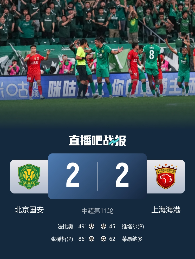 5月10日讯 北京时间5月10日晚19时35分，2026赛季中超第11轮在北京工
