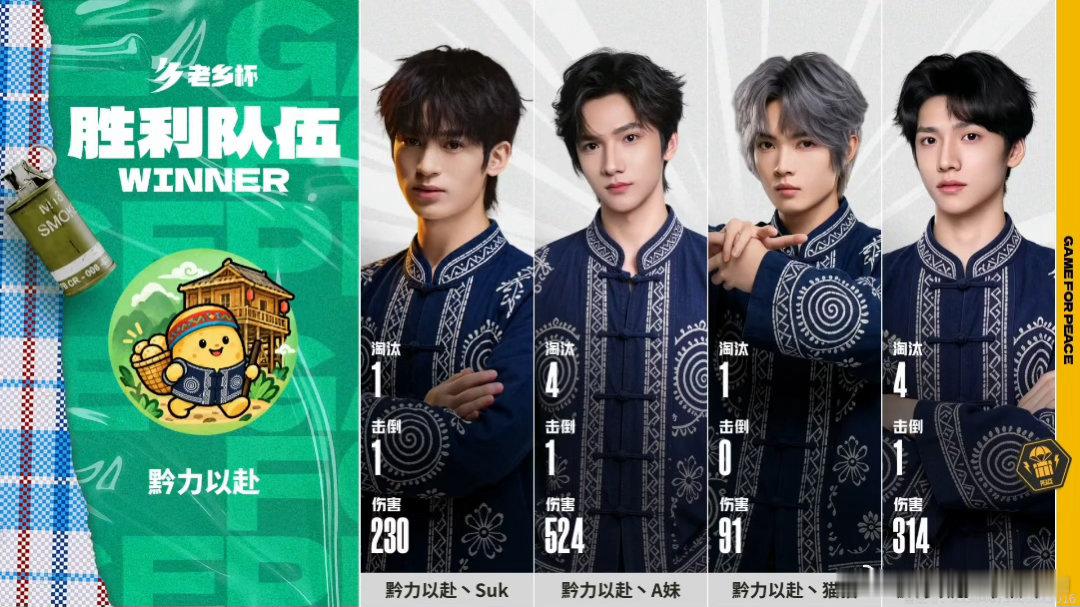 PEL老乡杯黔力以赴二连鸡黔力以赴一雷定音吃鸡一颗手雷拿下首鸡，紧接着再下一城完