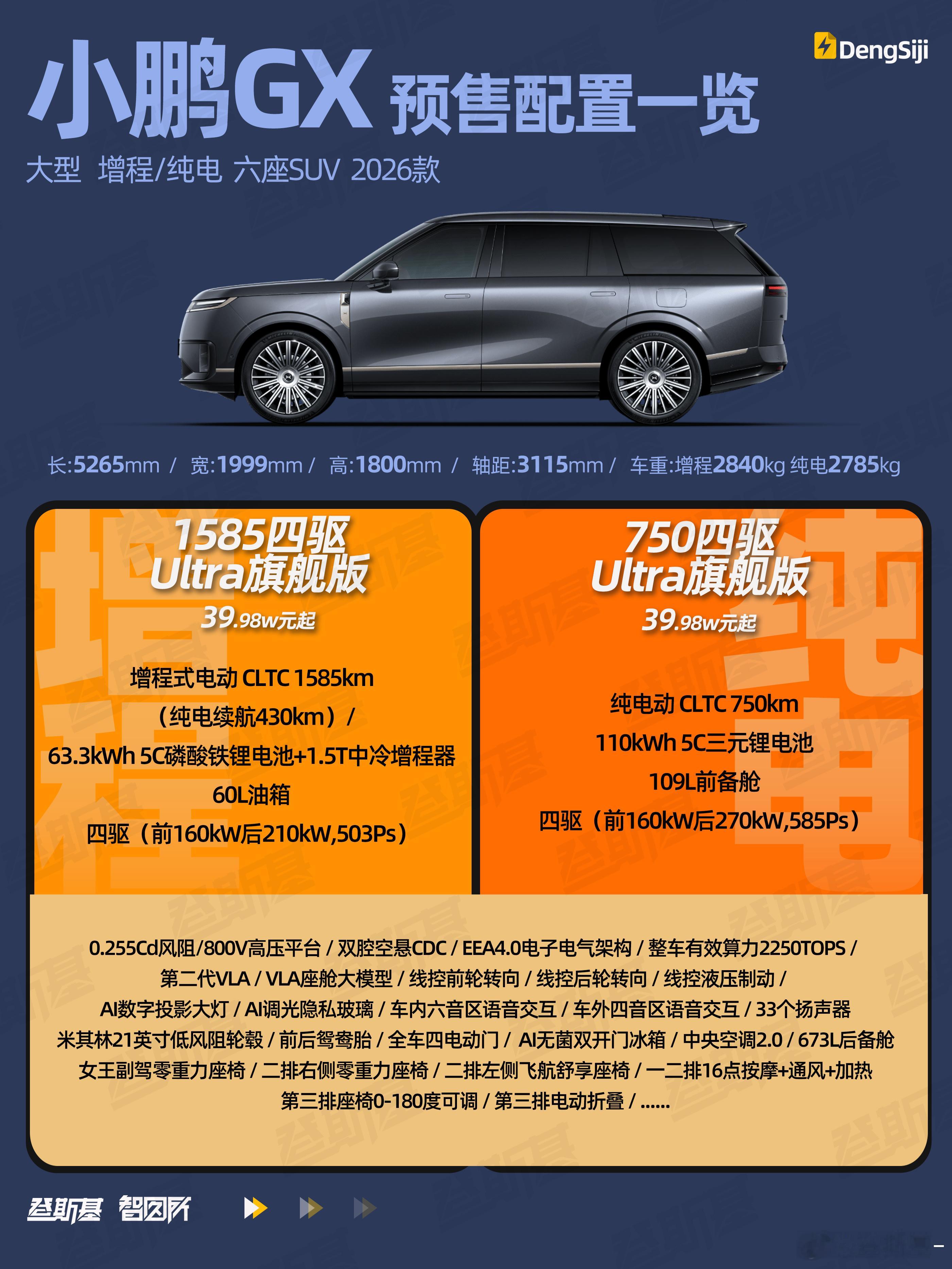 新科技旗舰小鹏gx预售39.98万 小鹏GX同样是一车双能同价的策略，昨晚亮相的