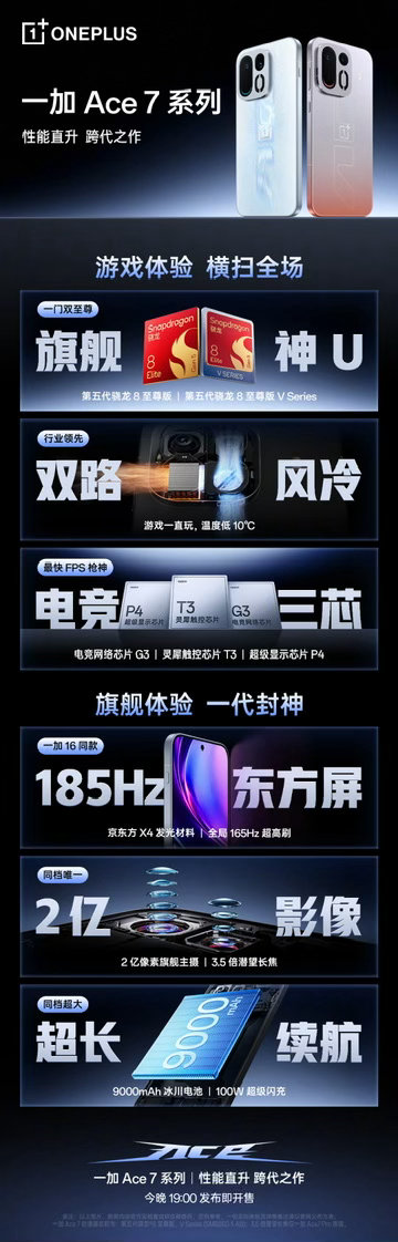 苹果发布会看完，来看今晚一加 Ace7系列发布会✅ 第五代骁龙 8 至尊版系列芯