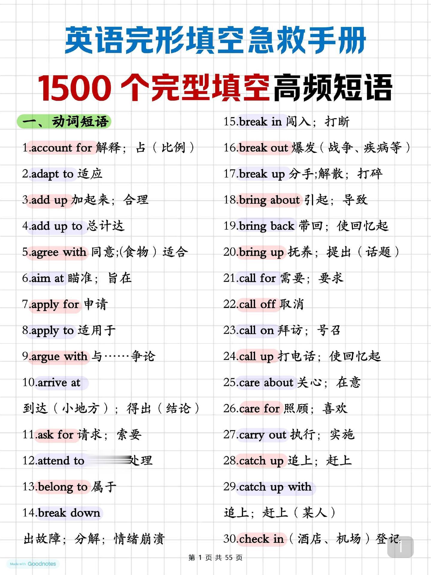 英语完形填空常考的1500个短语，基本要考的短语都在这里了，整理得非常...