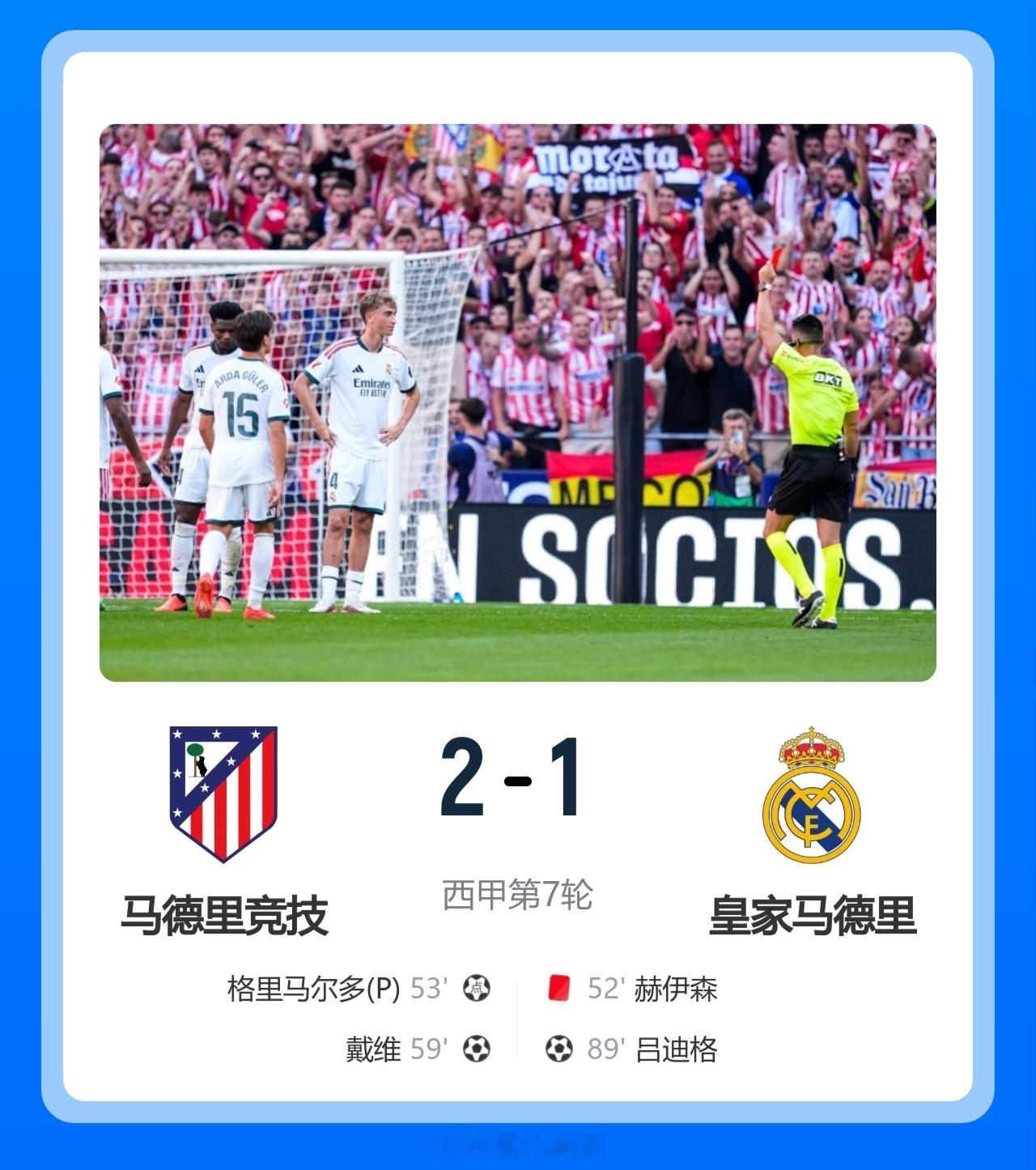 北京单场 赫伊森送红点！十人皇马1-2马竞跌第3 小西蒙尼造点+助攻戴维破门北京