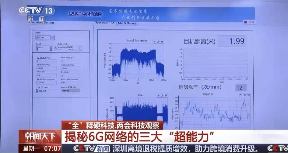 6G真的要来了，中国跑在前面！现在已经完成第一阶段技术试验，核心专利占全球四成多