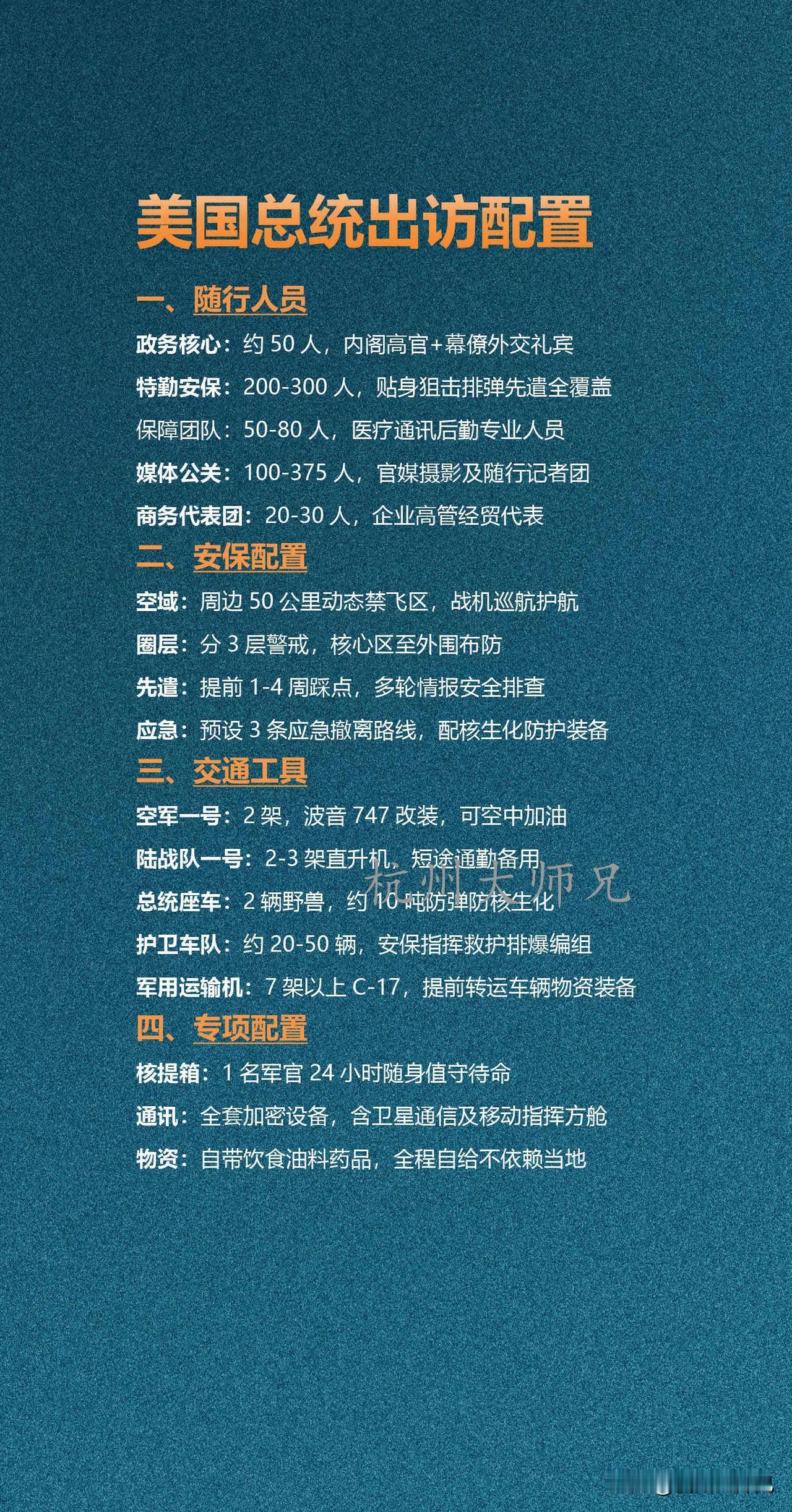 美国总统出访配置

美国作为当今世界唯一真正超级大国，总统出访配置高度匹配其国力