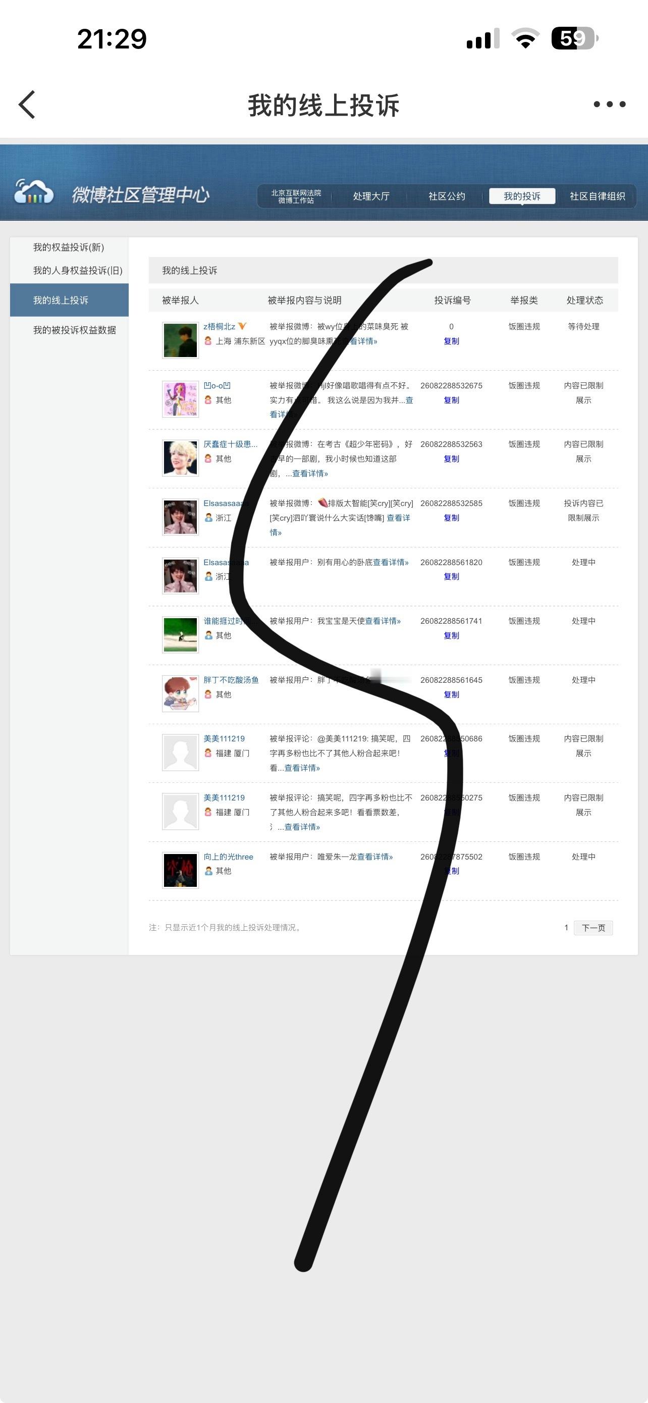 易烊千玺反黑组  8.5✅  专栏 · 青夜的反黑日记