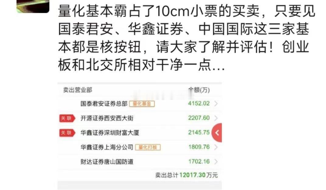 10cm砸盘，或量化，或公募20-30cm，游资，才能避免被砸纯行为金融学 