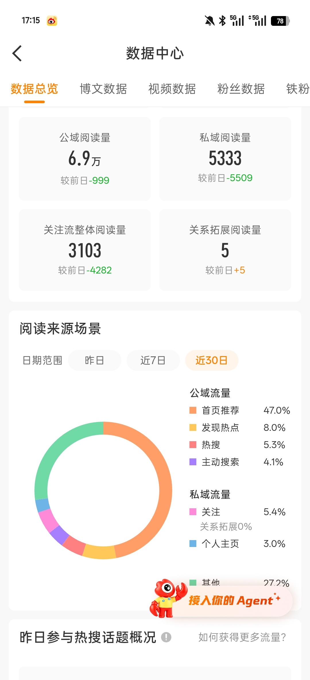 这tjt跟没有一样 ​​​