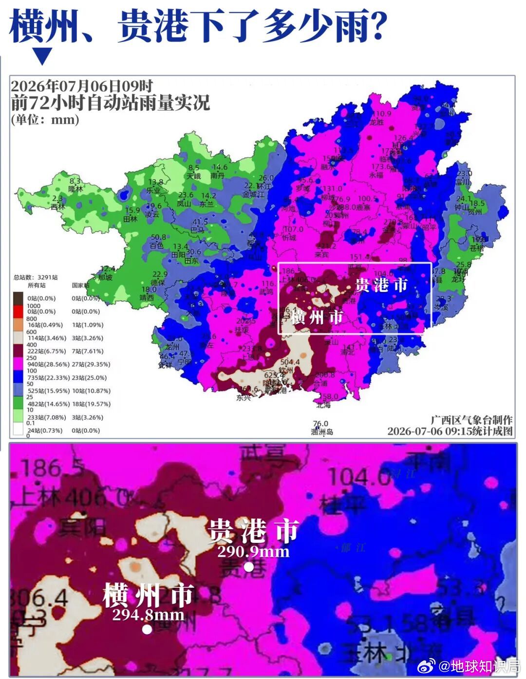 广西这次的暴雨+洪涝，得到了大家的广泛关注。不过，这次发生洪水的地方，对许多人来