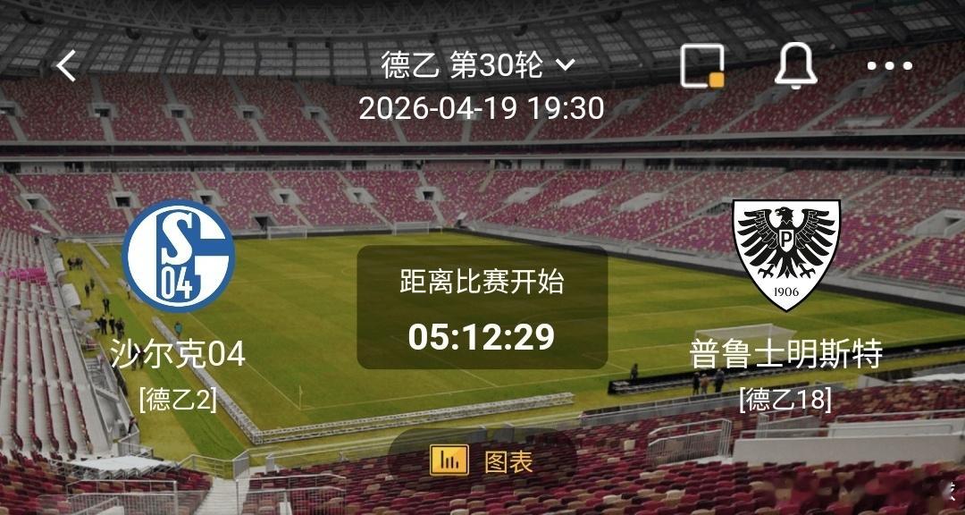 沙尔克04vz普鲁士明斯特 一、沙尔克04  有利情报沙尔克04本赛季联赛29场