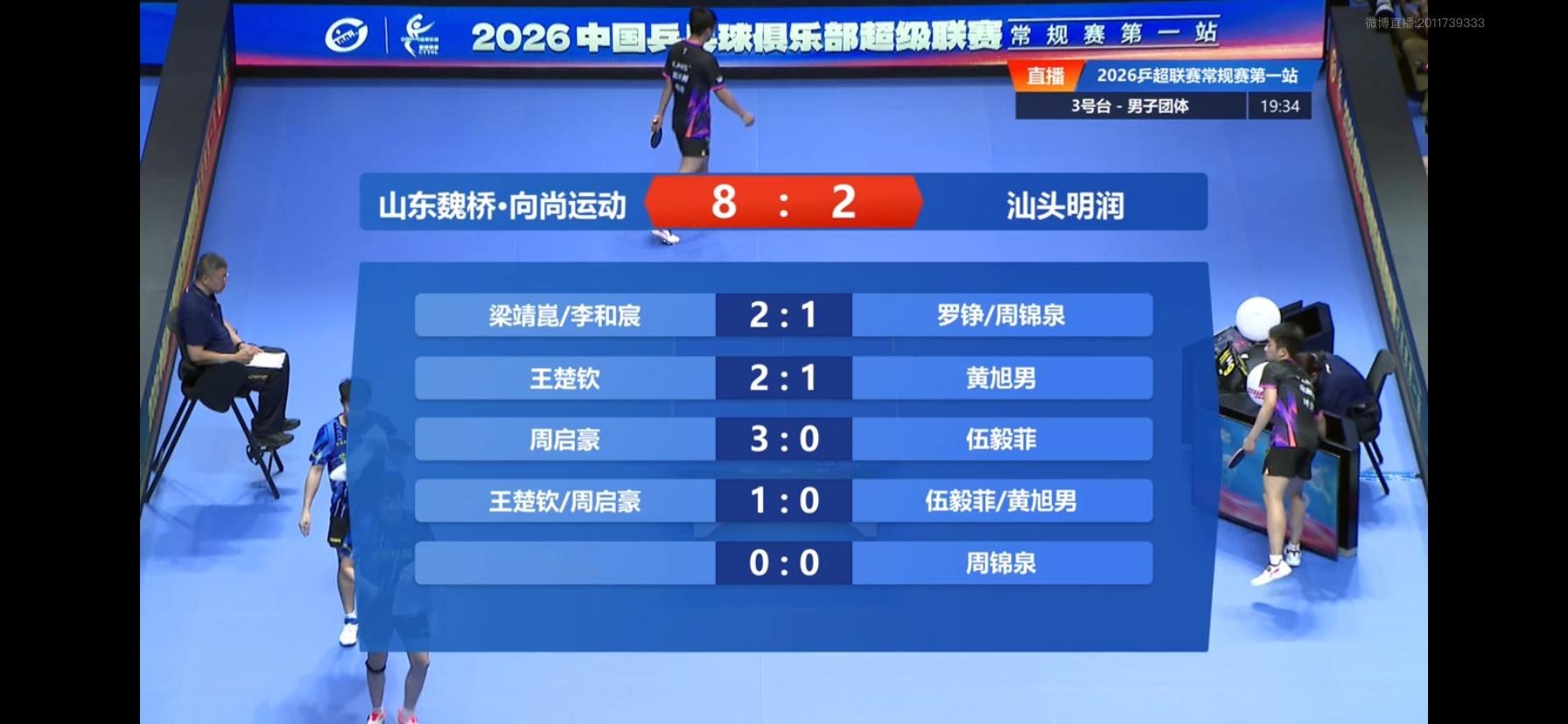 莎头 🏓 2026乒超联赛 【2026年中国乒乓球俱乐部超级联赛】（第一阶段）