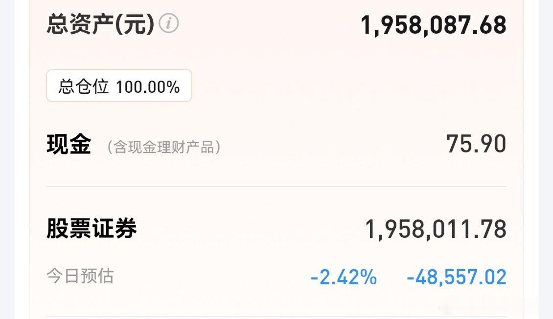 今天科技概念出现了修复反弹，但整体市场依然超过3400多家下跌，我持有的储能和商