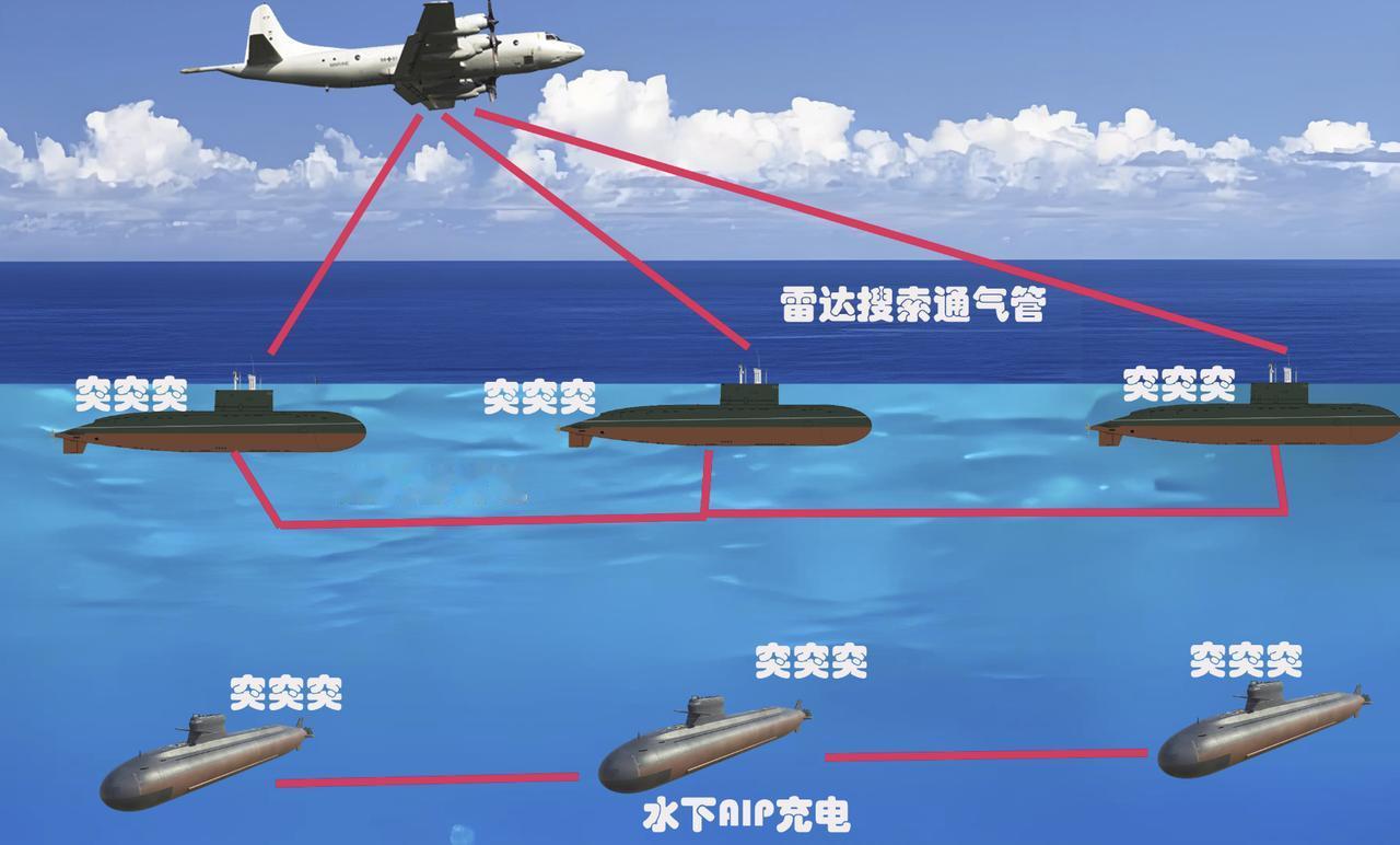 巴基斯坦从海南岛接收了麒麟级潜艇，让印度破了大防。

不仅是这款潜艇的威力大，更