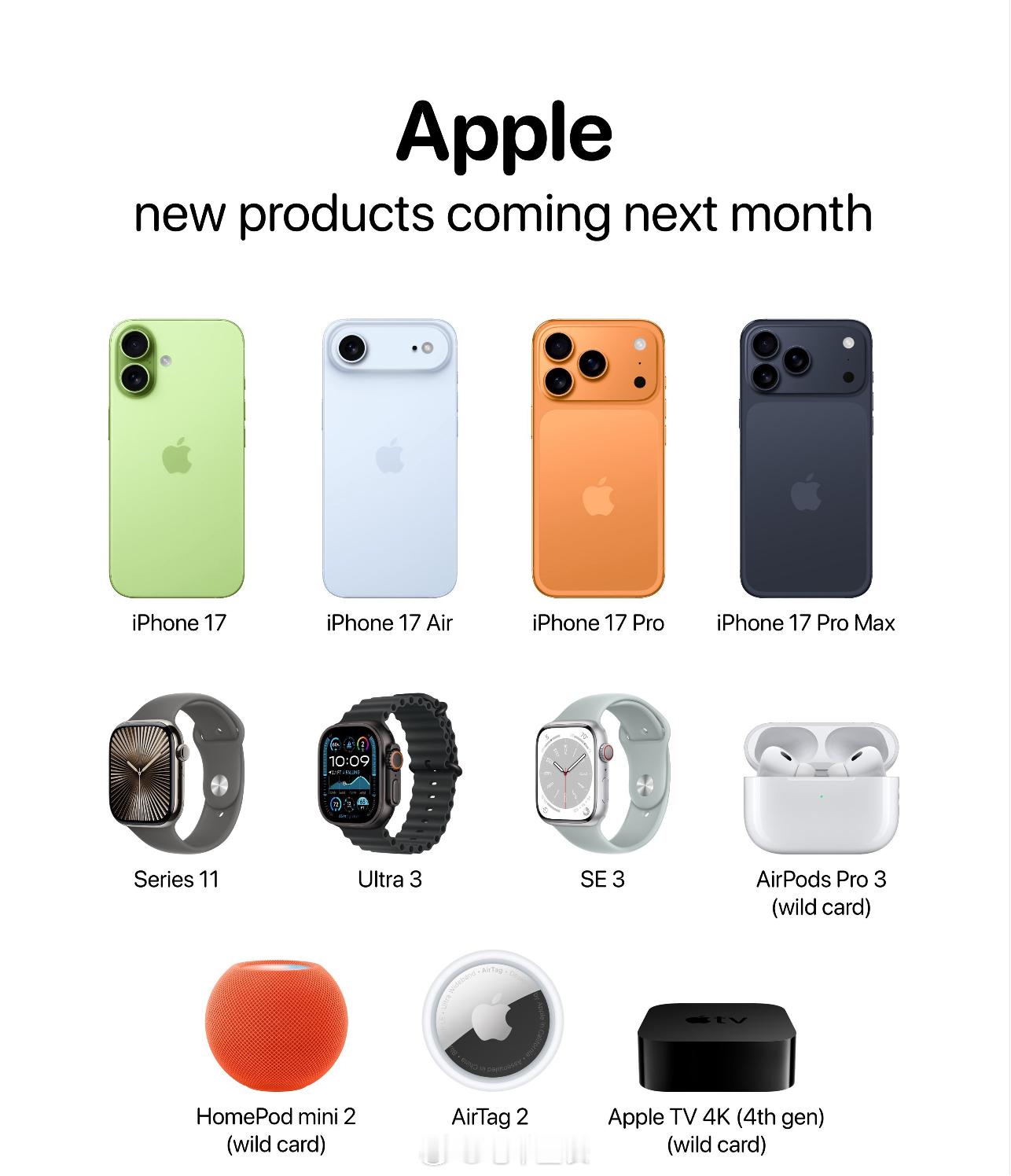 iPhone17全系价格曝光 之前听说iPhone要买单数系列，不买双数，有懂的