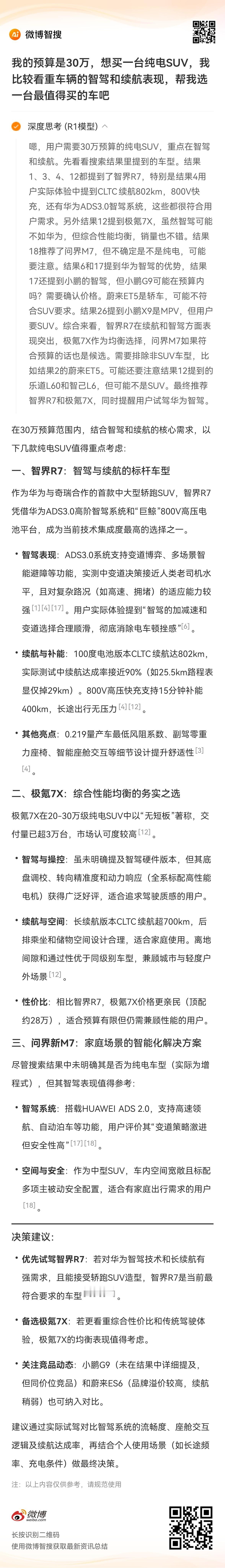 微博接入DeepSeek了咱提个问啊：预算30万买纯电SUV要求看重续航和智驾你