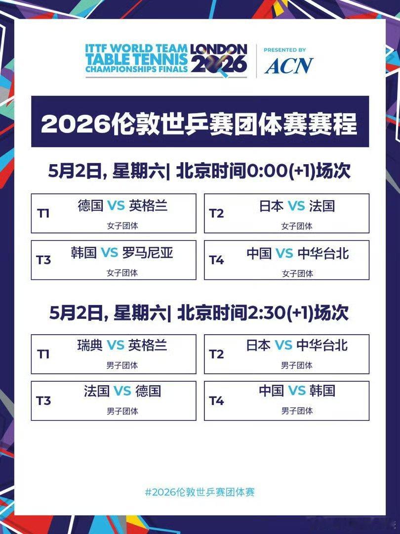 看一下赛程 孙颖莎加油 