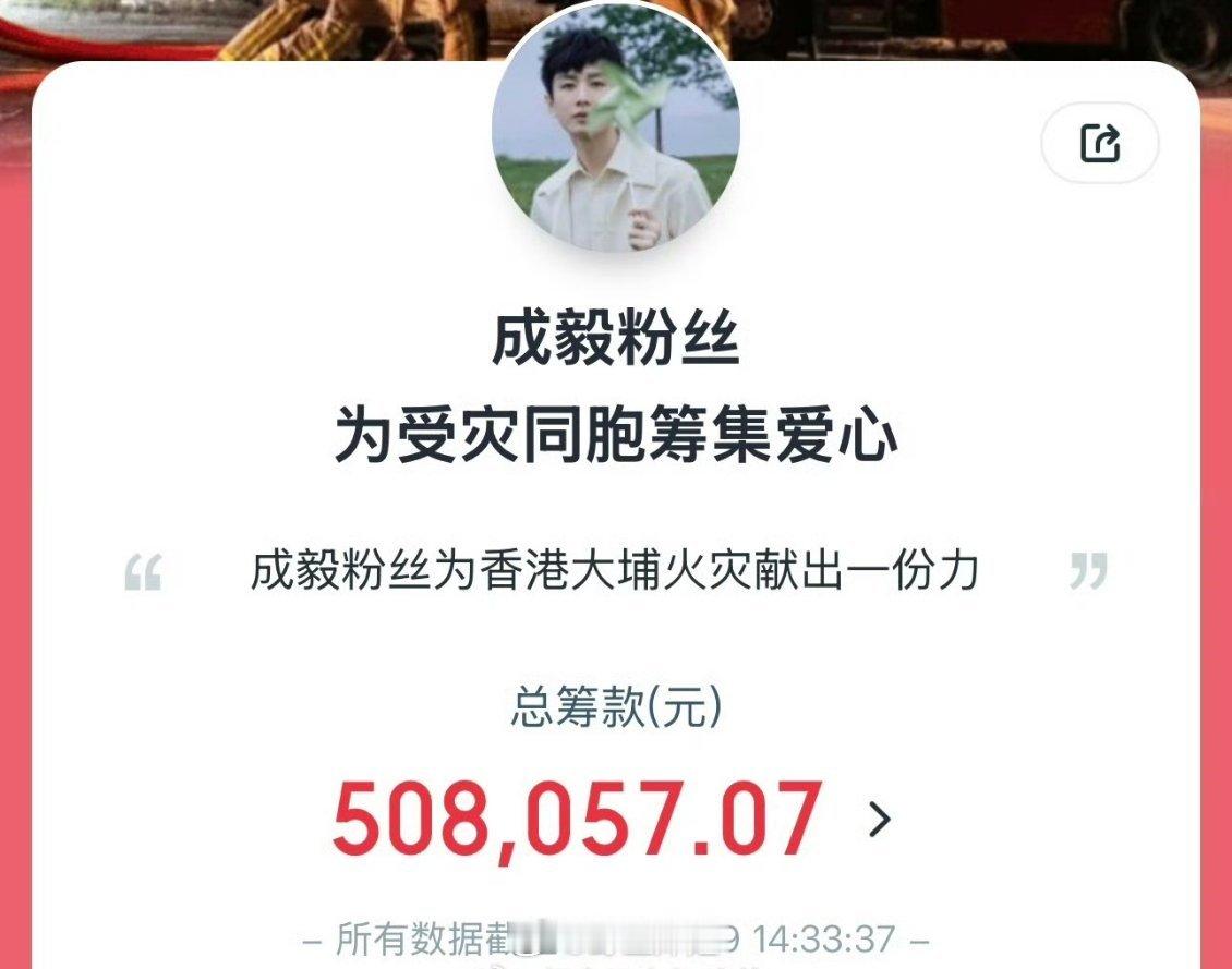 成毅粉丝为香港大埔火灾已筹款超50万元 人间有爱 