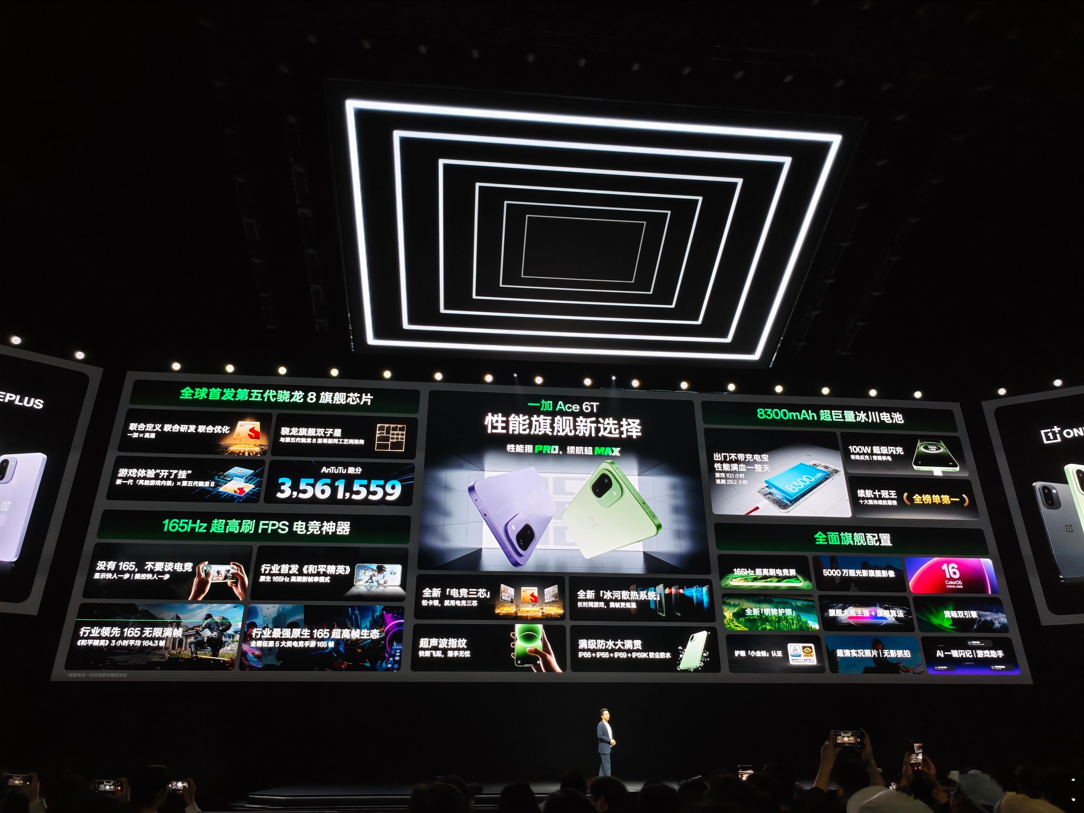 2399 给齐所有有多少绅士准备跟一加 Ace 6T交个朋友？ 