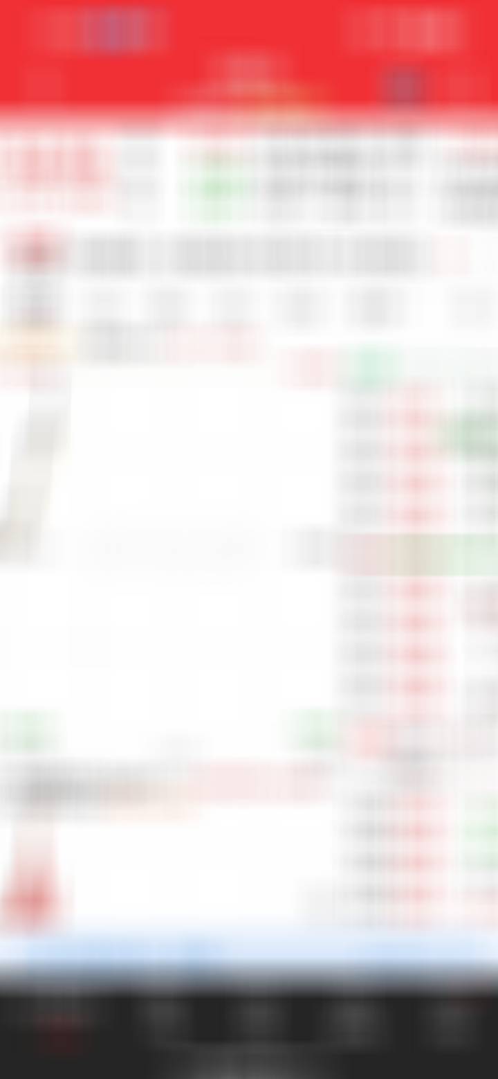 继续打板 