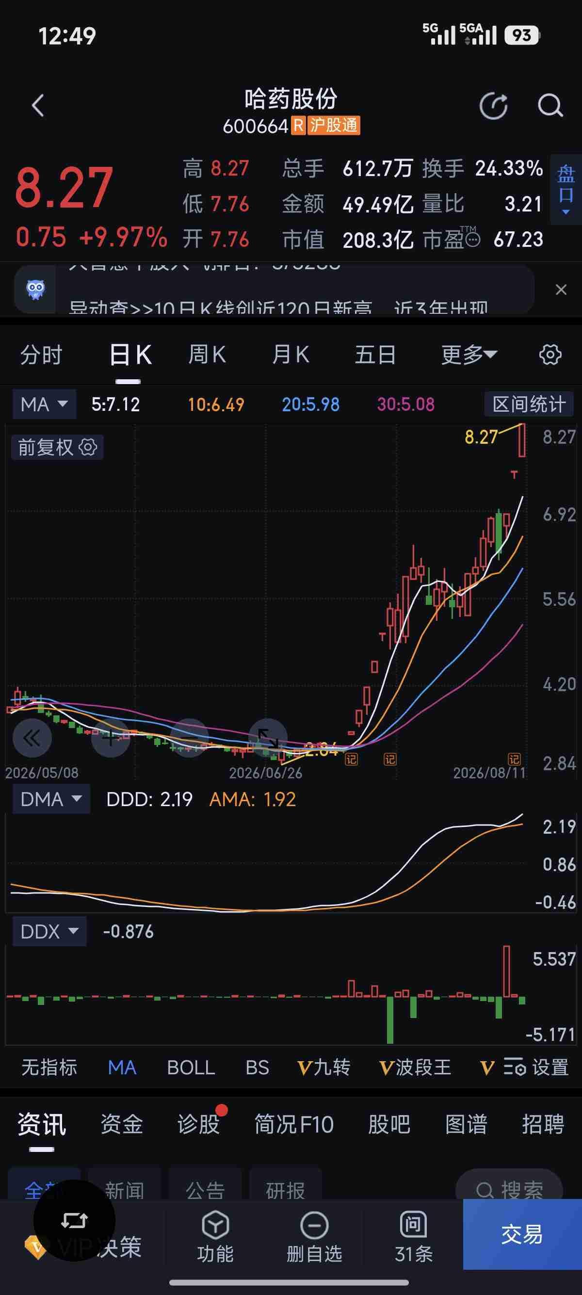 我的今日状态：💰期待暴富
我这里的天气：🌈雨过天晴
