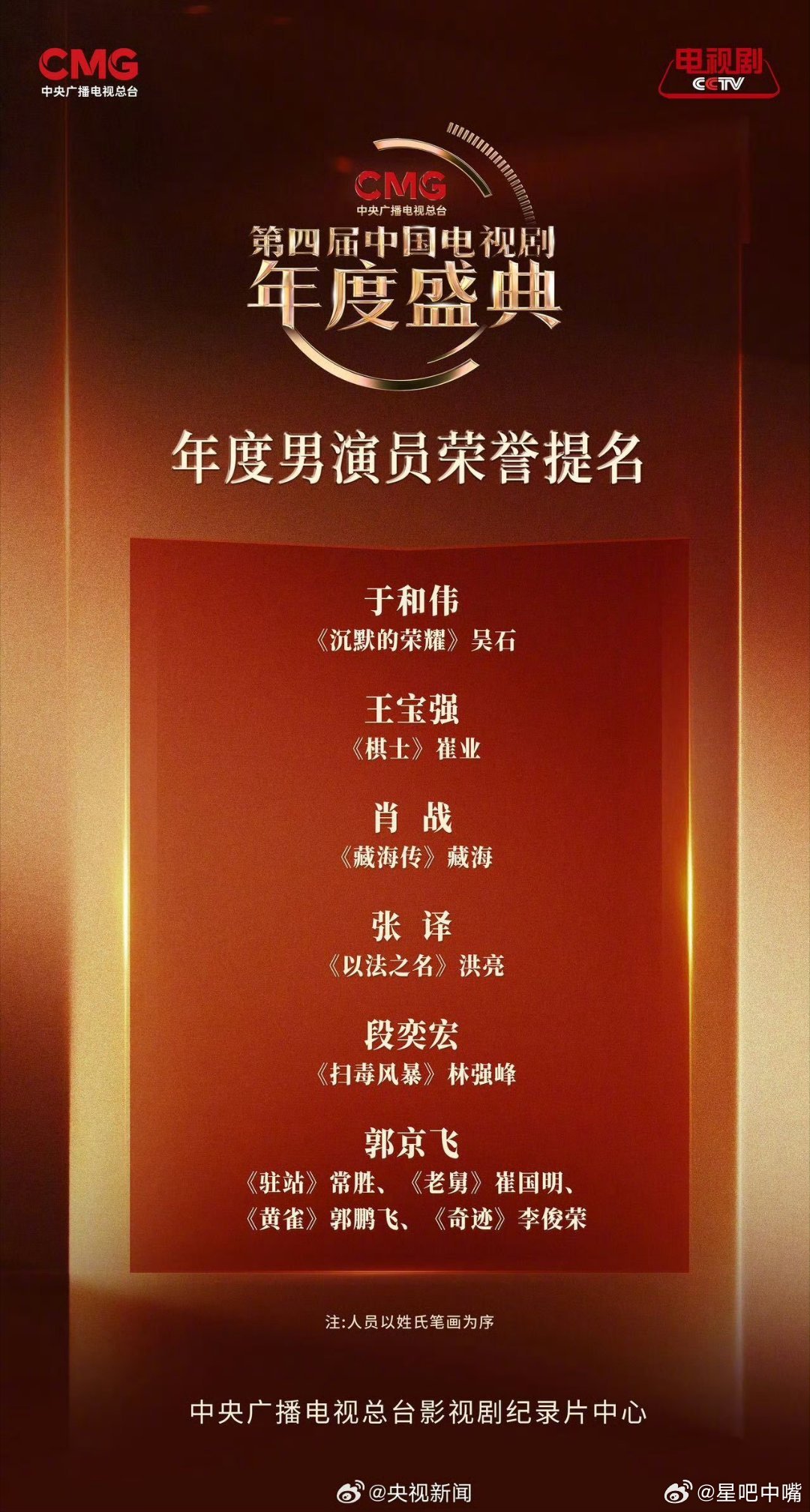 CMG2025第四届中国电视剧年度盛典：年度男演员（总台视帝）6个提名名单中，有