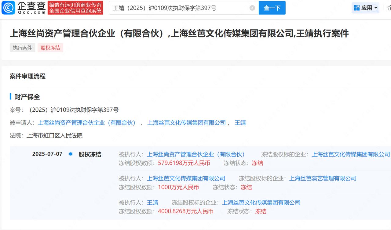 【丝芭董事长4000万股权被冻结】丝芭董事长关联公司注销过半12月17日，鞠婧祎