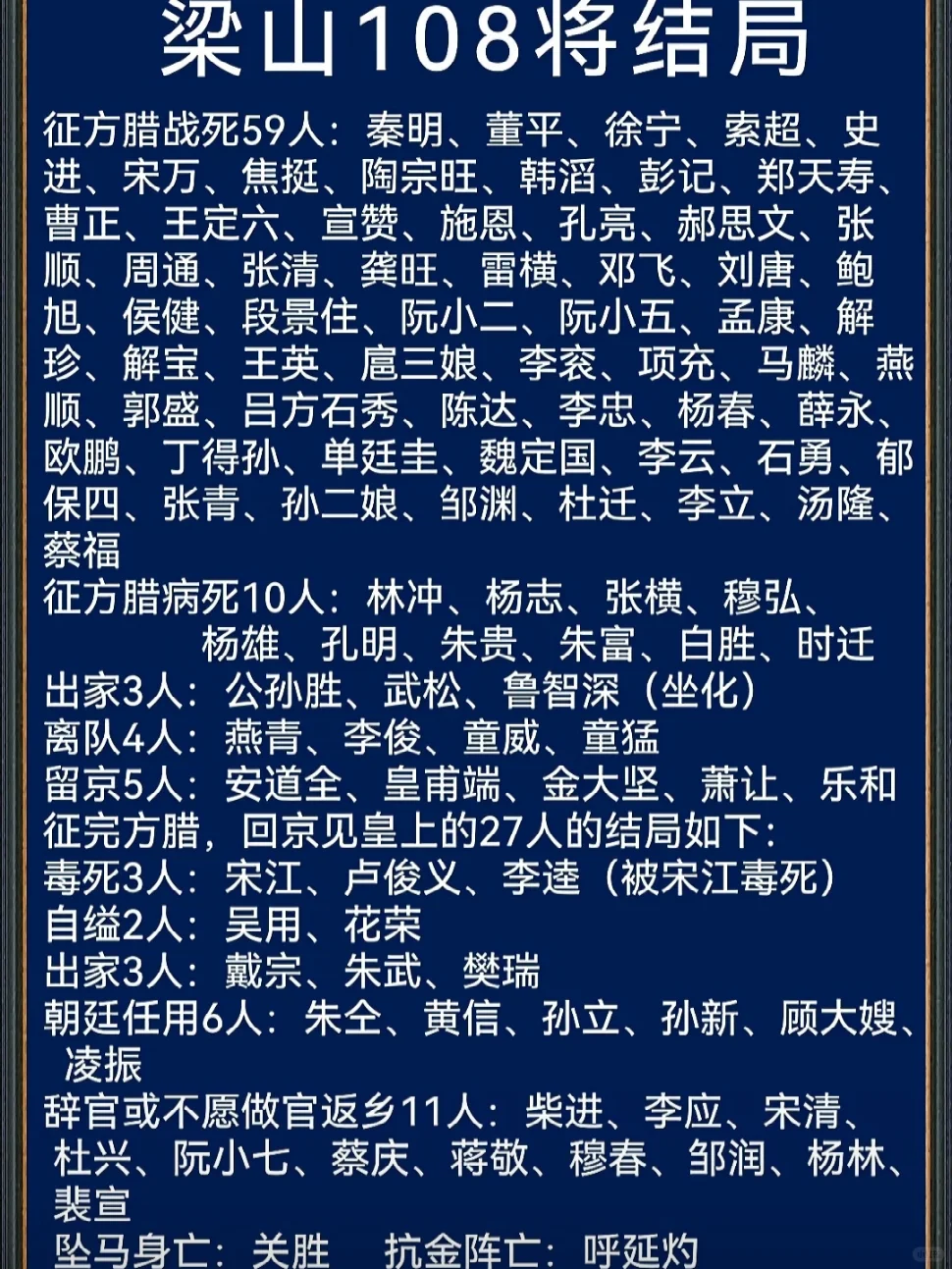 梁山108好汉结局