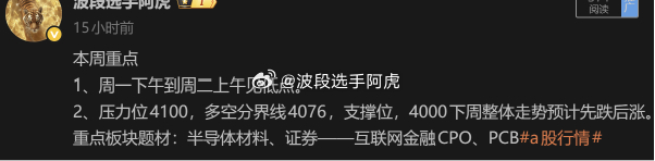 4050站上了 看能不能重回 