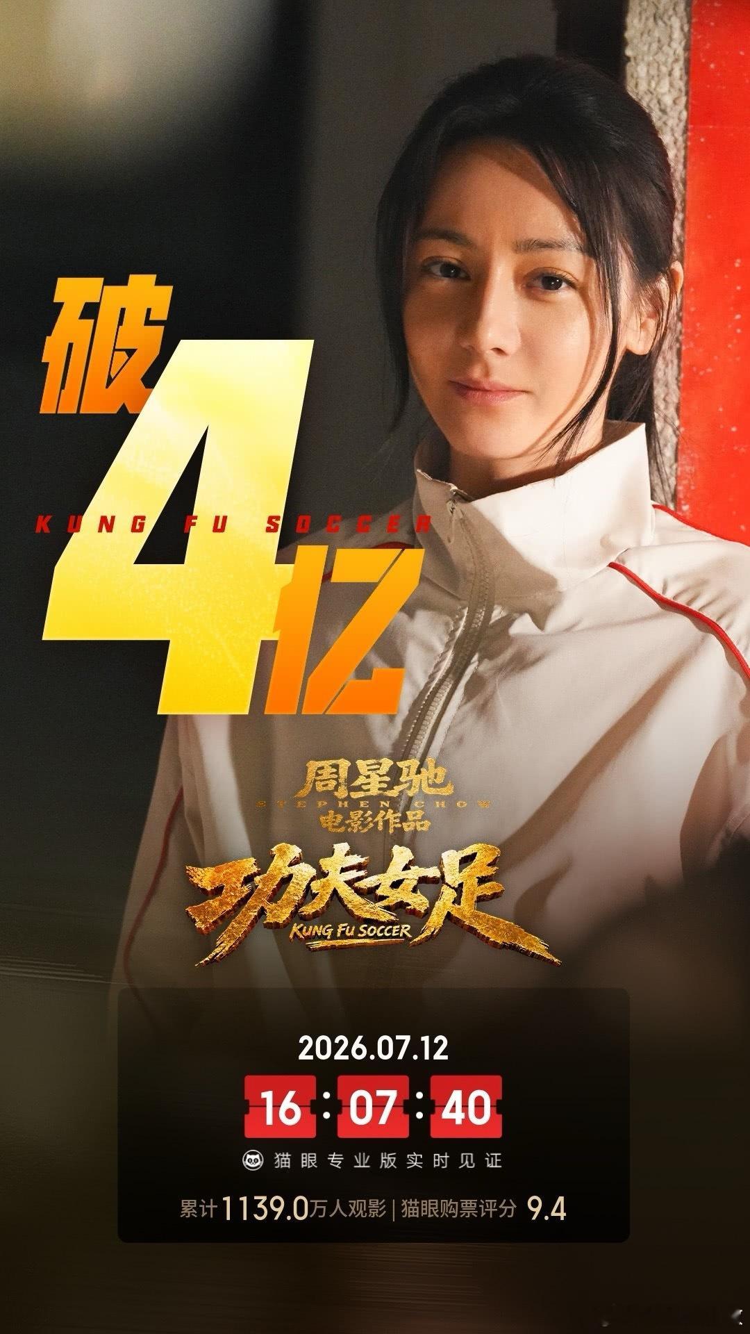 功夫女足豆瓣6.6票房却杀疯了票房已经破4亿。电影市场的热闹又回来了。有时候很讨
