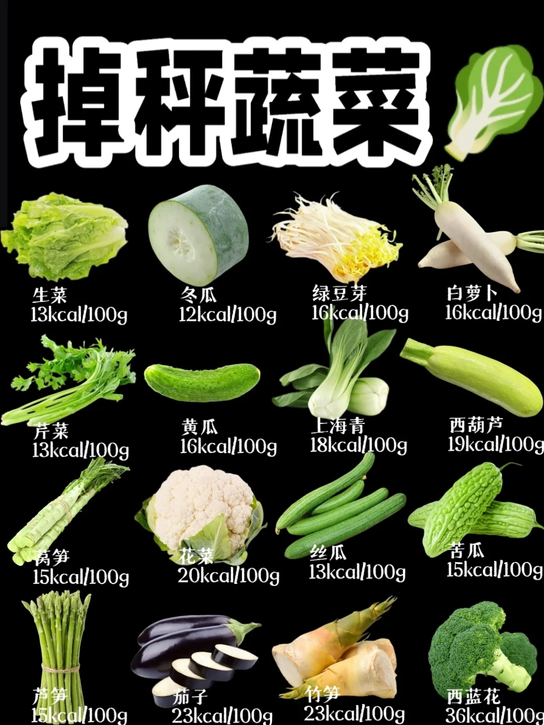 【蔬菜】减脂期会吃就会瘦😜