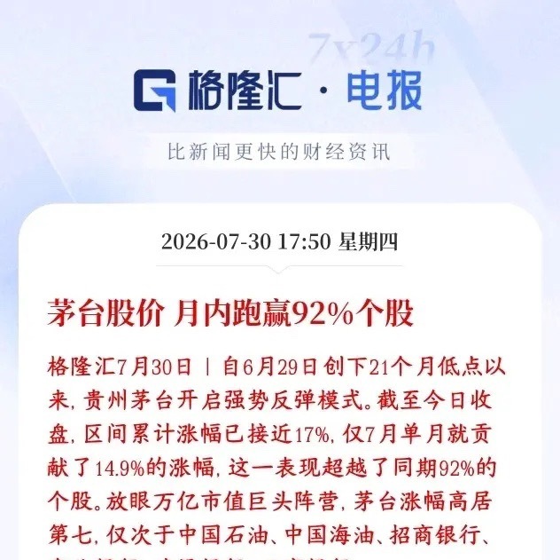白酒板块成黑马，跑赢大多数股票，科技股资金出来后接着抱团大市值贵州茅台在6月29