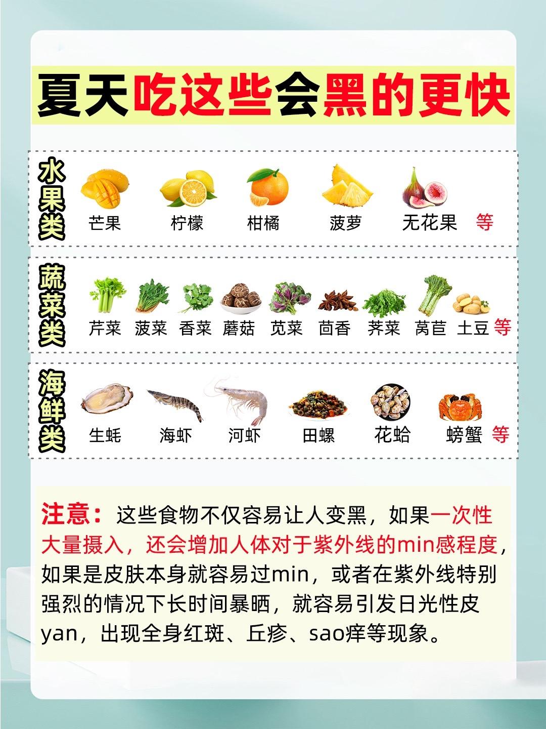 夏天吃这些会黑得快！大家注意了！如果非常喜欢吃这些食物，可以安排在晚上...