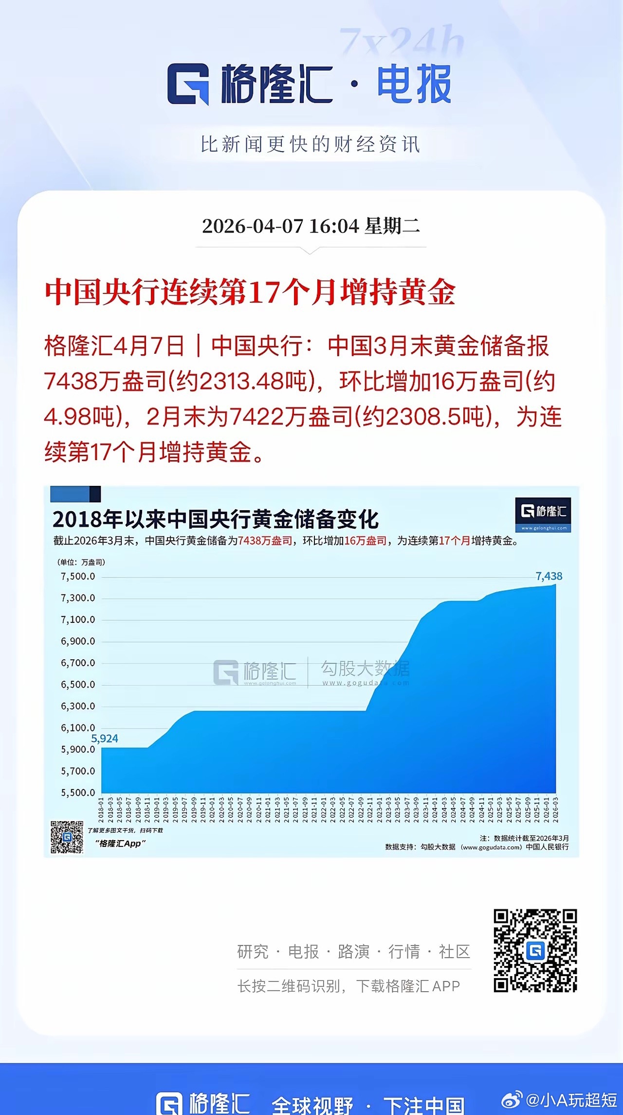 大数据时代投资格局在发生剧烈变化！以前一个周期可能走1-3年，现在压缩到3个月-