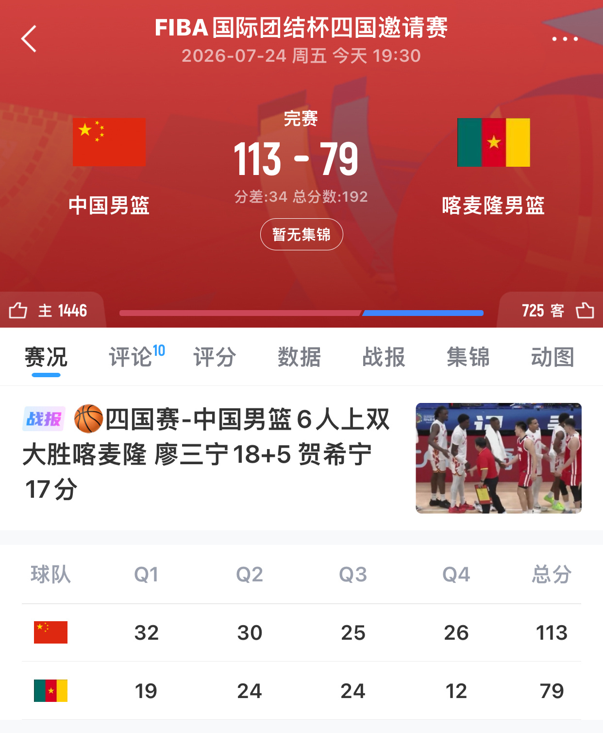 投篮保持不错，下场继续加油！中国男篮vs喀麦隆男篮