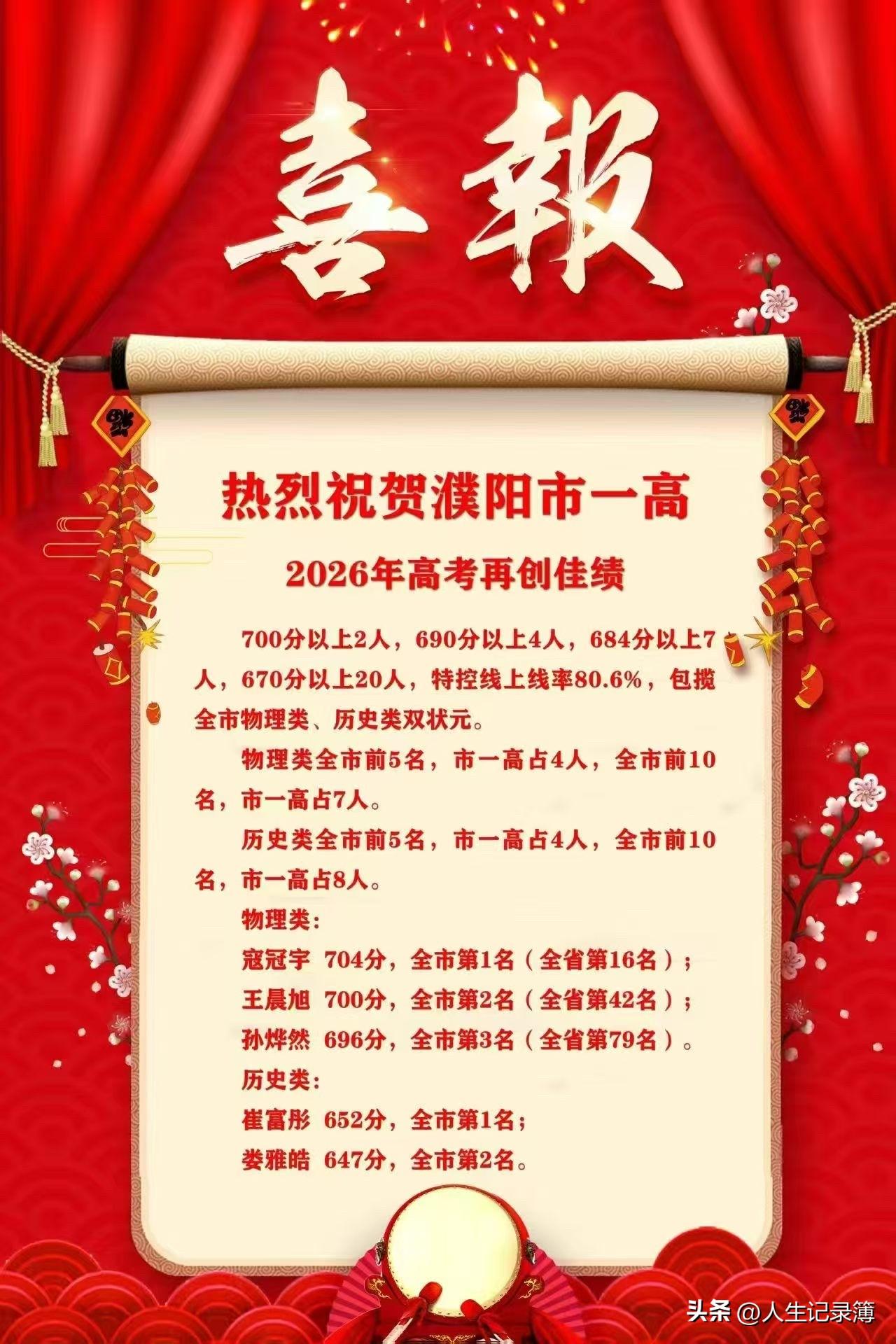 早上我还在睡梦中，听到“叮咚”进来微信的声音。
看到是好久没有联系的朋友。
我想