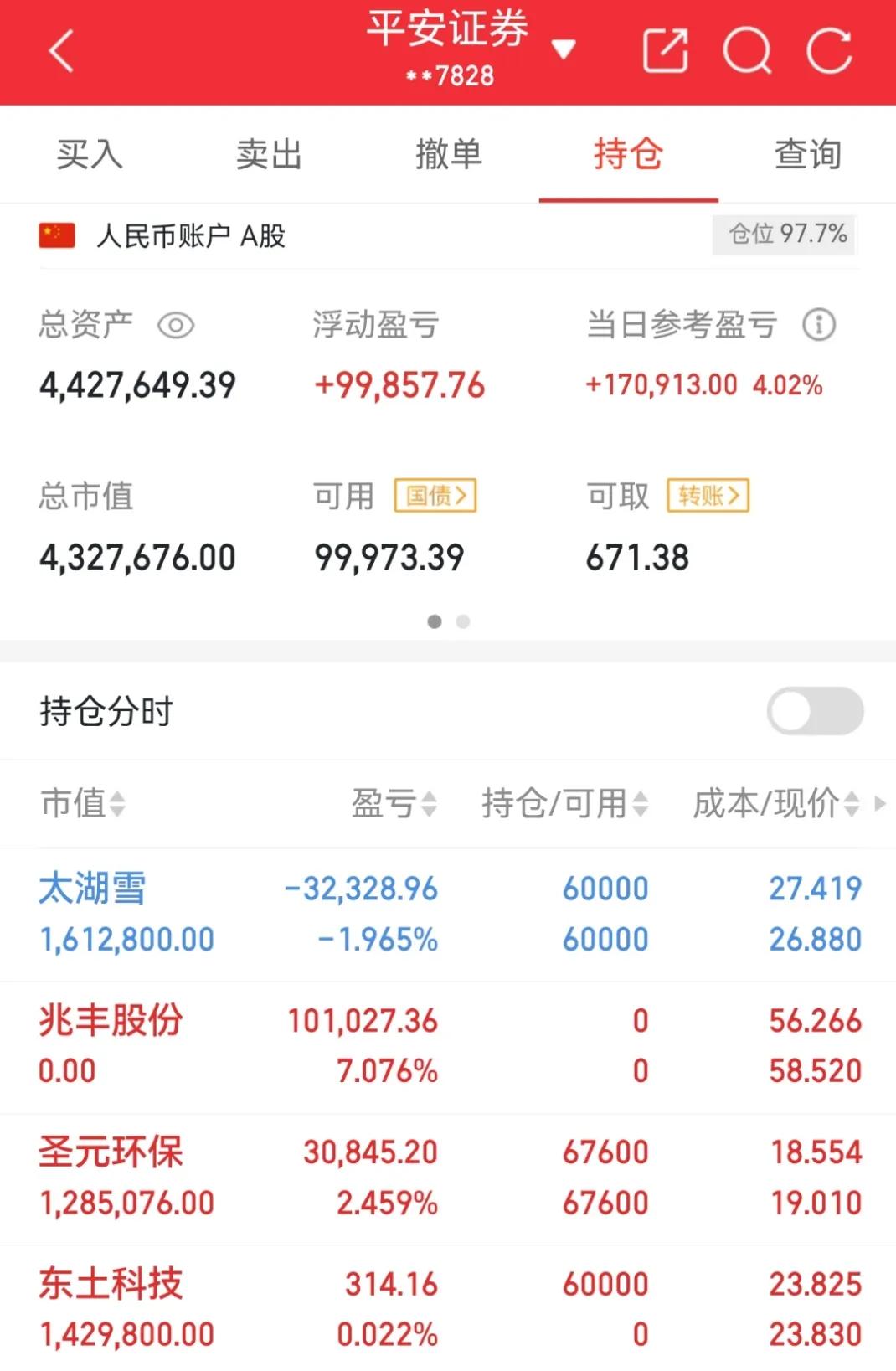 6.9个人实盘记录公布！