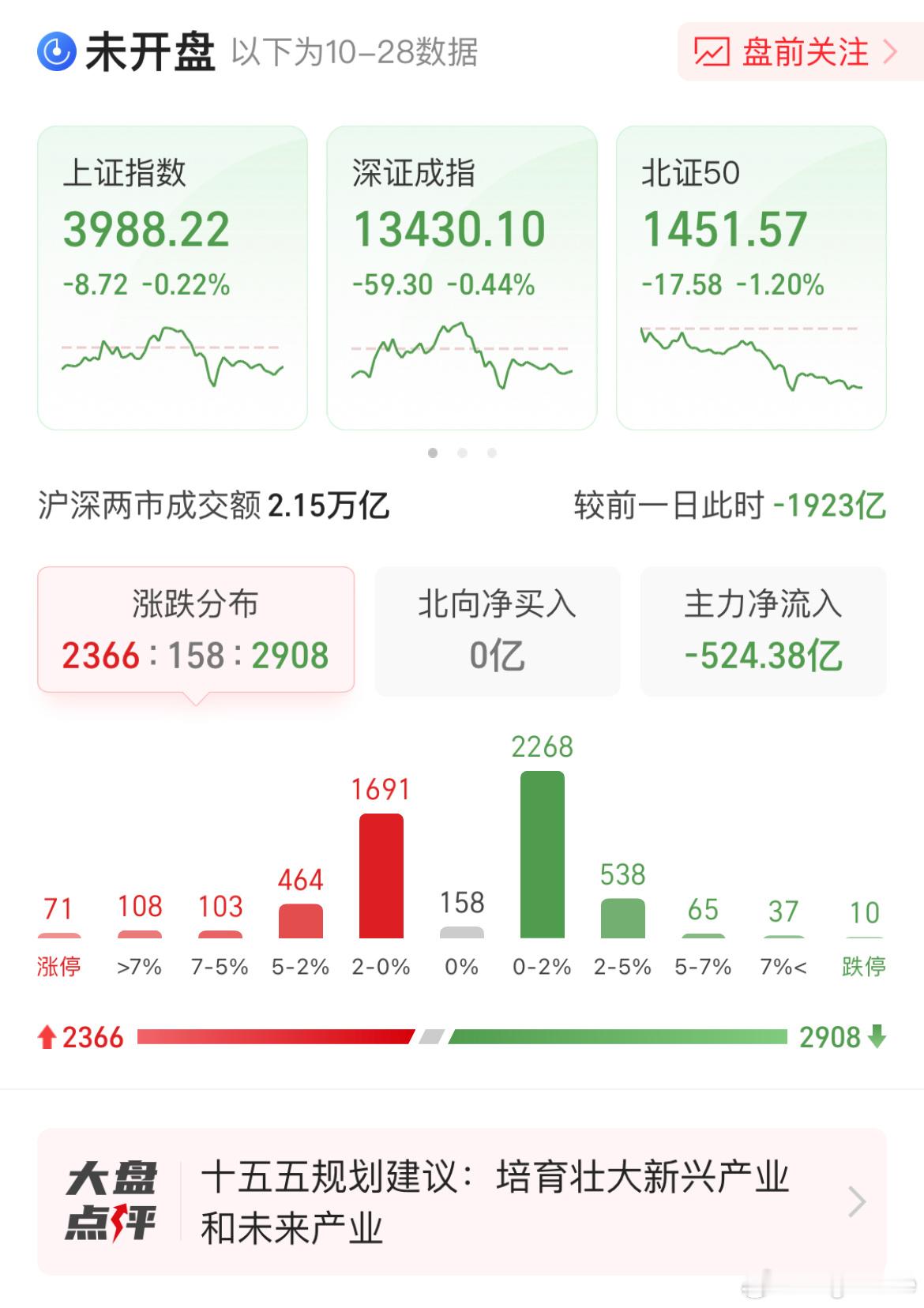 2025/10/28 ​​​