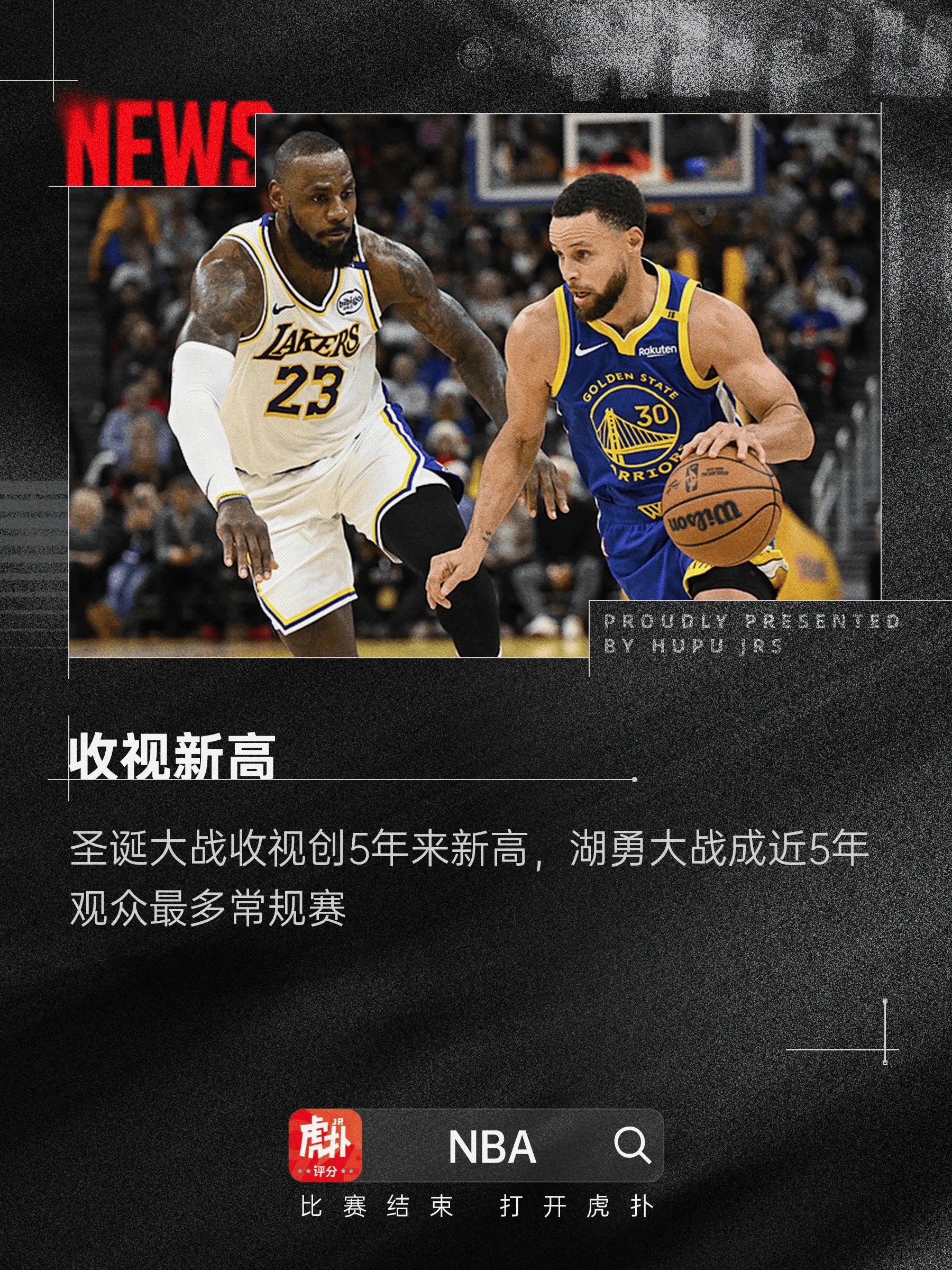 圣诞大战收视创5年来新高，湖勇大战成近5年观众最多常规赛今日，NBA官方公布了今