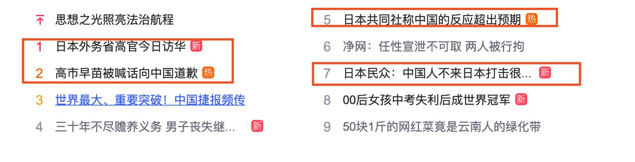 别这样，舆论到处都在发酵，可是富人、明星还是扎堆去那里滑雪，毕竟，一年一度的滑雪