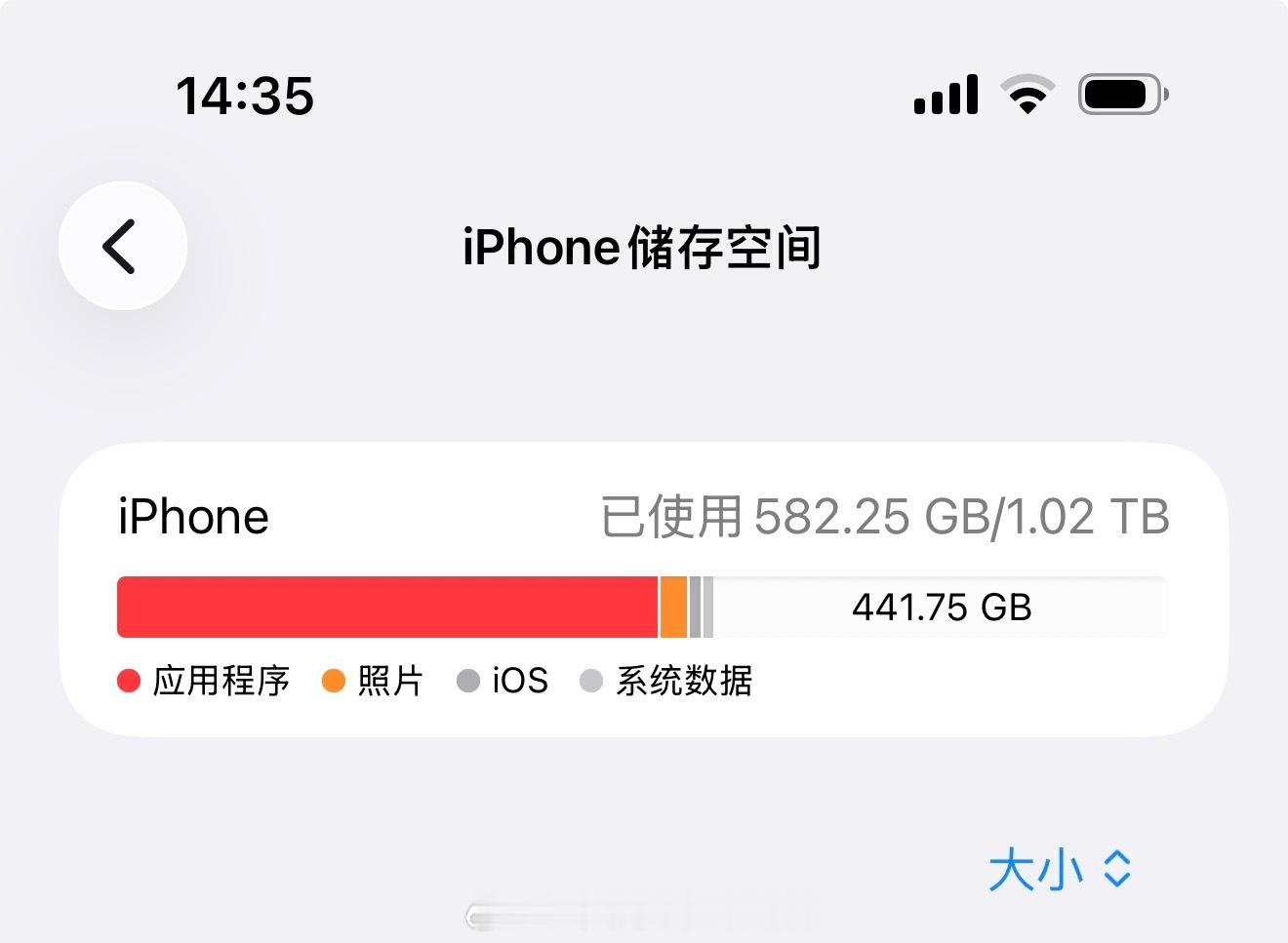 感觉1TB的内存都不够用了！！！照片太多定期删除确实很重要前几天和剑馆妈妈讨论换