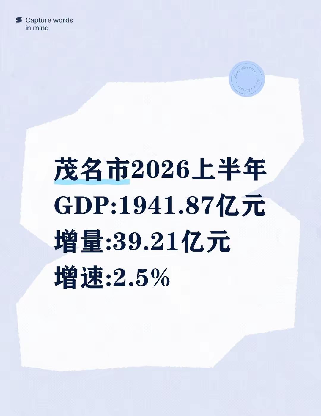 今年上半年茂名经济稳住了！
茂名市2026上半年GDP数据正式出炉，总量为194