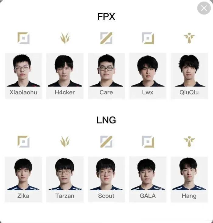 今年的焦点战TES对阵WBG！
两边都是神经刀，谁也不能说稳稳拿下对方，但也不能