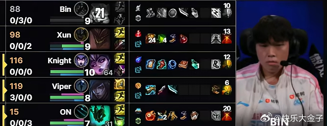 WBG跃了Bin哥三波塔，给Bin哥训没表情了。WBG对战BLG英雄联盟