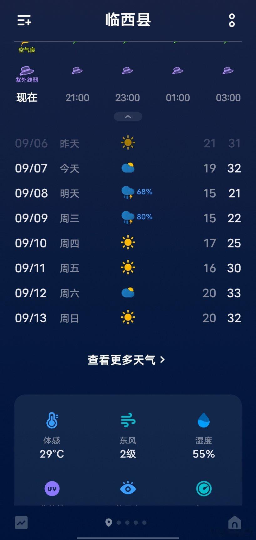 今天32度明天21度明天会下雨🌧不是说一场秋雨一场寒嘛这怎么一下直接变冷了[笑