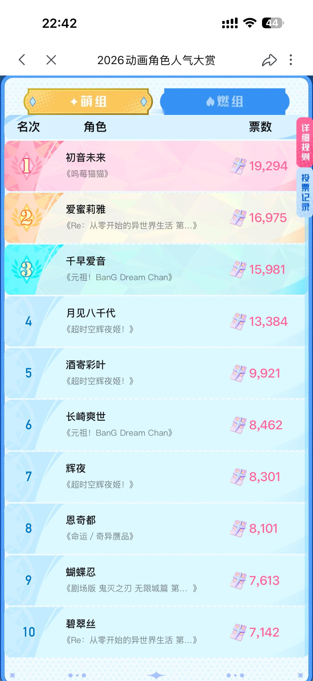才发现b萌已经开了，今年萌组投初音燃组投老路吧，看起来都是种子选手